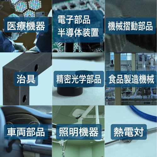 技術展開説明画像