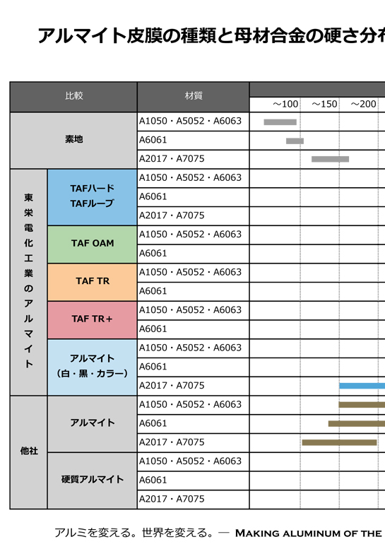 カタログイメージ