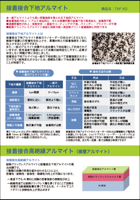 catalog イメージ TAF AD